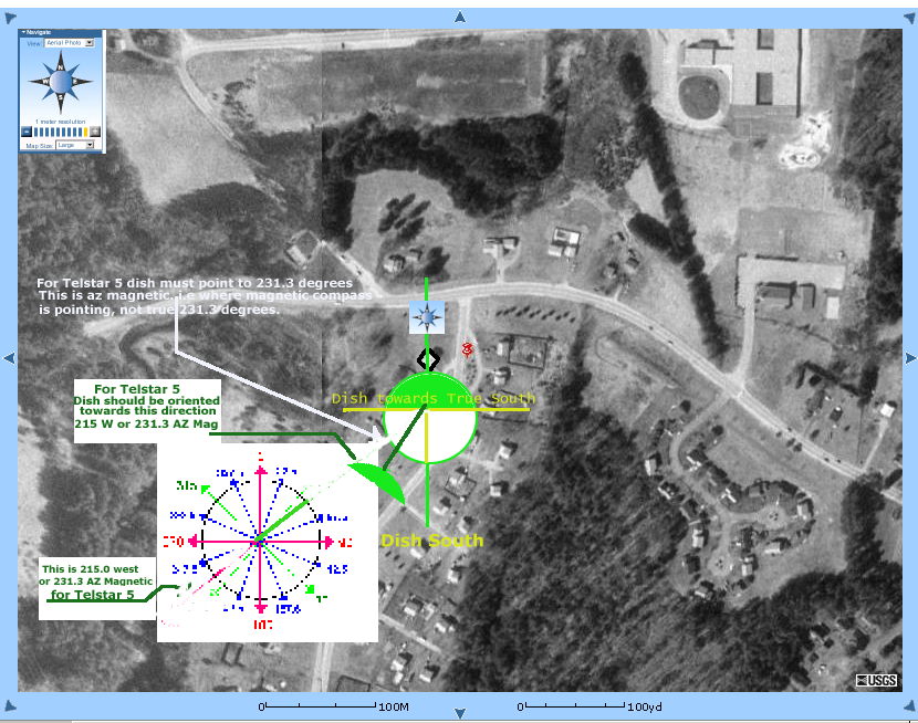 Sat Image Anotations